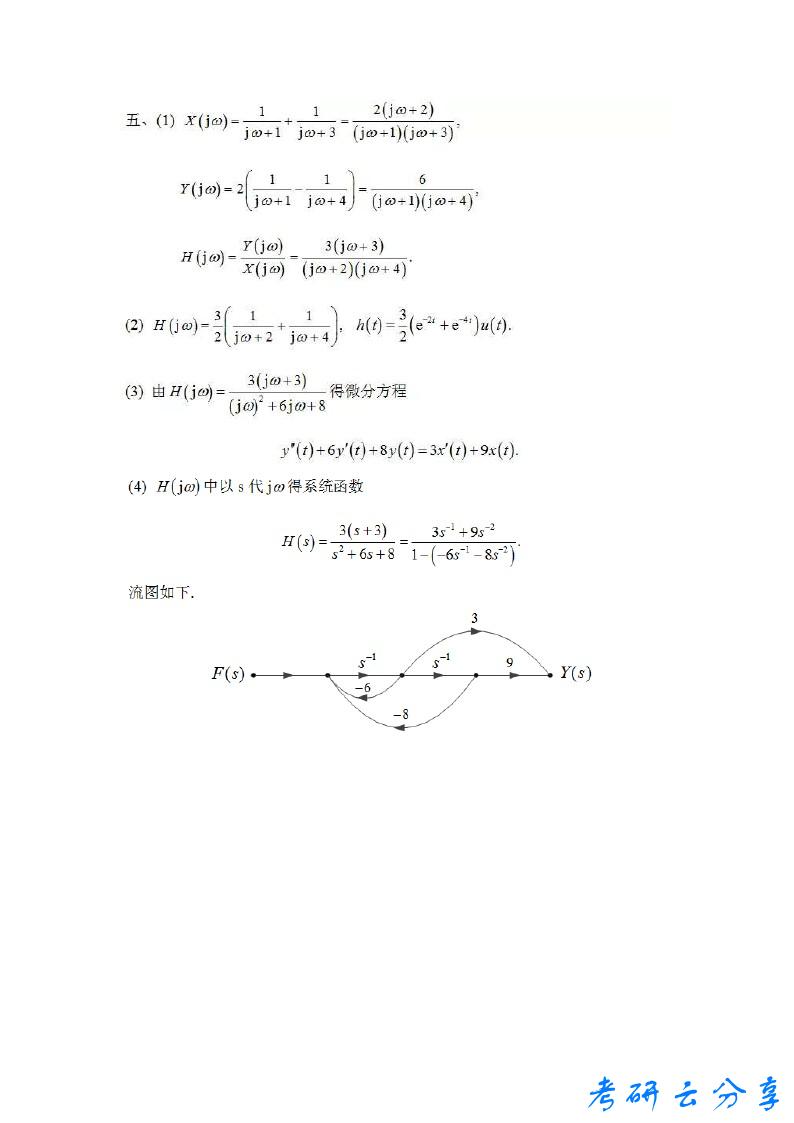 2019年杭州电子科技大学信号系统与信号处理考研真题,杭州电子科技大学信号系统与信号处理,杭州电子科技大学,信号系统与信号处理,第6张