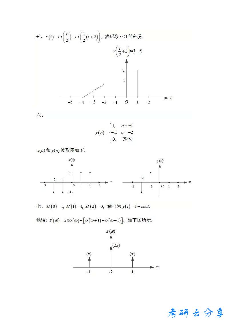 2019年北京邮电大学801信号与系统考研真题答案解析,北京邮电大学信号与系统,北京邮电大学,信号与系统,第9张