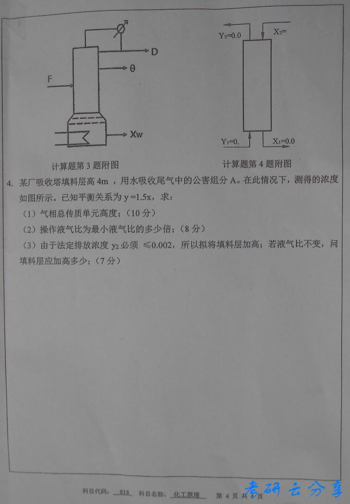 2015年中国矿业大学化工原理考研真题,中国矿业大学化工原理,中国矿业大学,化工原理,第4张