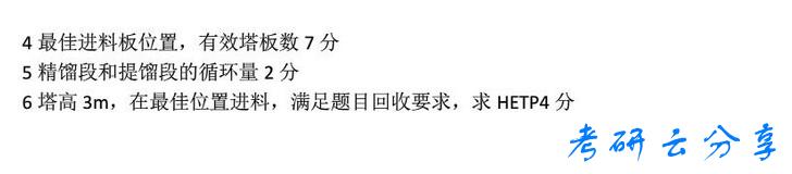 2016年华东理工大学化工原理考研真题,华东理工大学化工原理,华东理工大学,化工原理,第3张