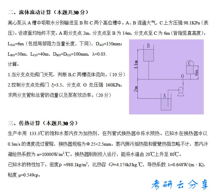 2015年华东理工大学化工原理考研真题,华东理工大学化工原理,华东理工大学,化工原理,第4张 2015年华东理工大学化工原理考研真题,华东理工大学化工原理,华东理工大学,化工原理,第4张