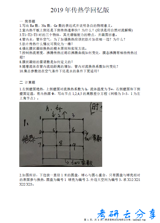 2019年大连理工大学843传热学考研真题及答案,image.png,大连理工大学传热学,大连理工大学,传热学,第2张