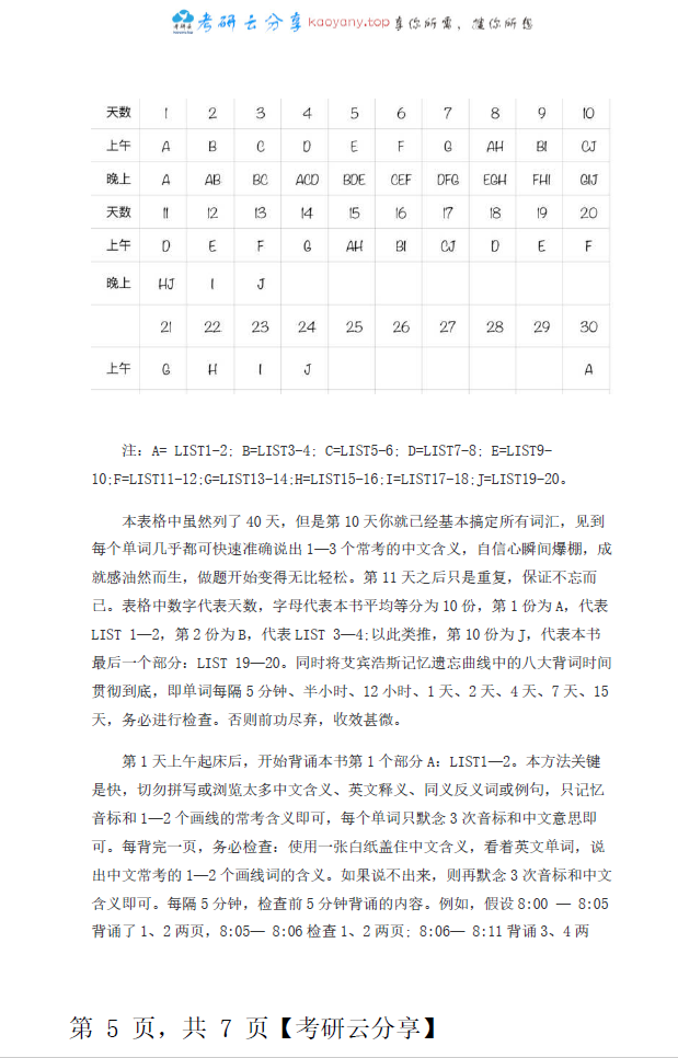 考研英语十搞定考研词汇.pdf,image.png,英语干货,英语干货单词,第1张