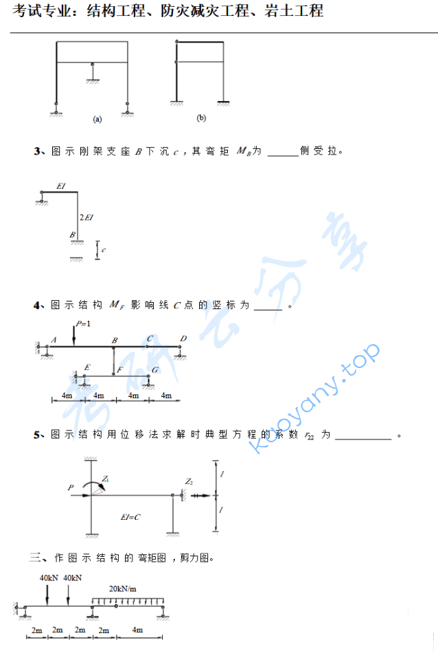 2012年北京建筑大学结构力学考研真题及答案,北京建筑大学结构力学,北京建筑大学,结构力学,第3张 2012年北京建筑大学结构力学考研真题及答案,image.png,北京建筑大学结构力学,北京建筑大学,结构力学,第3张