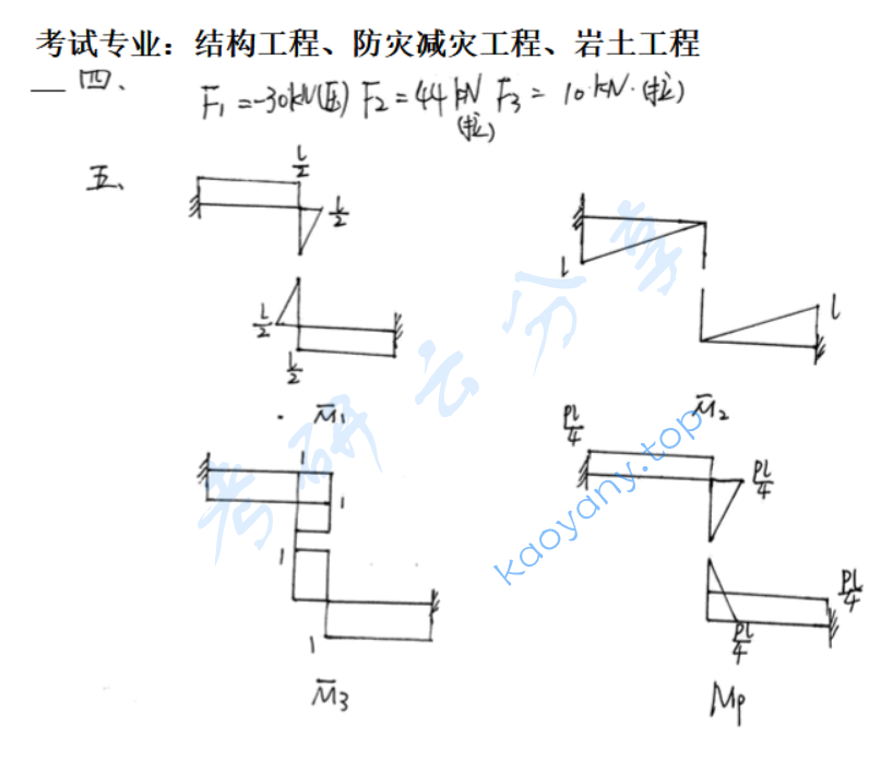2012年北京建筑大学结构力学考研真题及答案,北京建筑大学结构力学,北京建筑大学,结构力学,第7张 2012年北京建筑大学结构力学考研真题及答案,image.png,北京建筑大学结构力学,北京建筑大学,结构力学,第7张