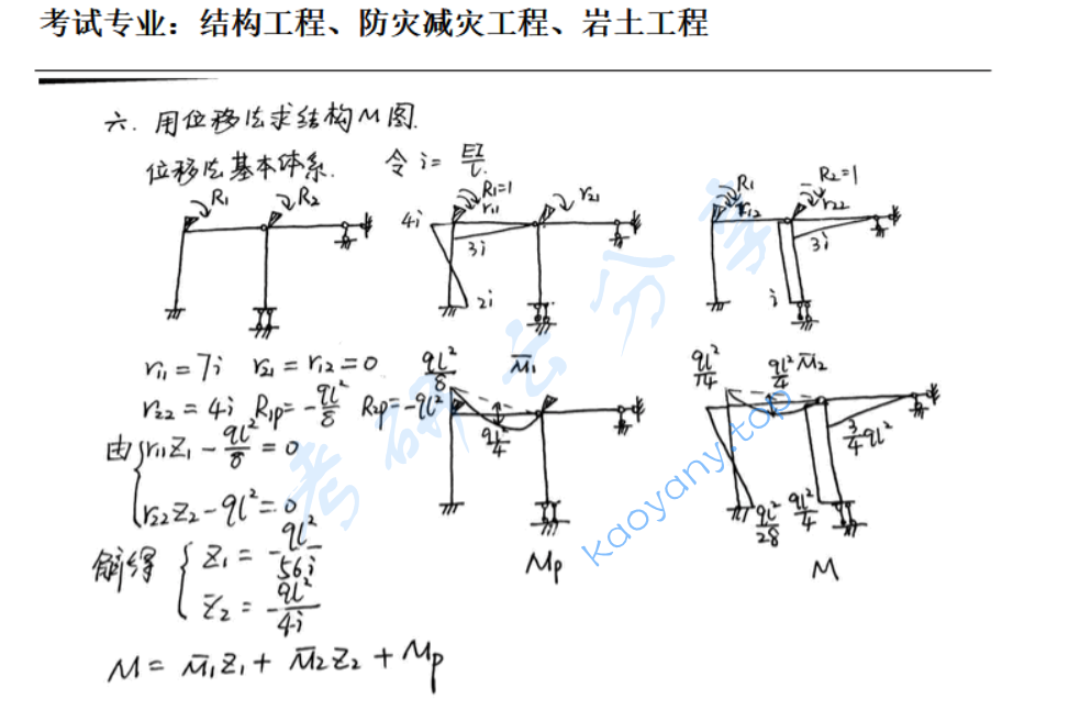 2012年北京建筑大学结构力学考研真题及答案,北京建筑大学结构力学,北京建筑大学,结构力学,第9张 2012年北京建筑大学结构力学考研真题及答案,image.png,北京建筑大学结构力学,北京建筑大学,结构力学,第9张