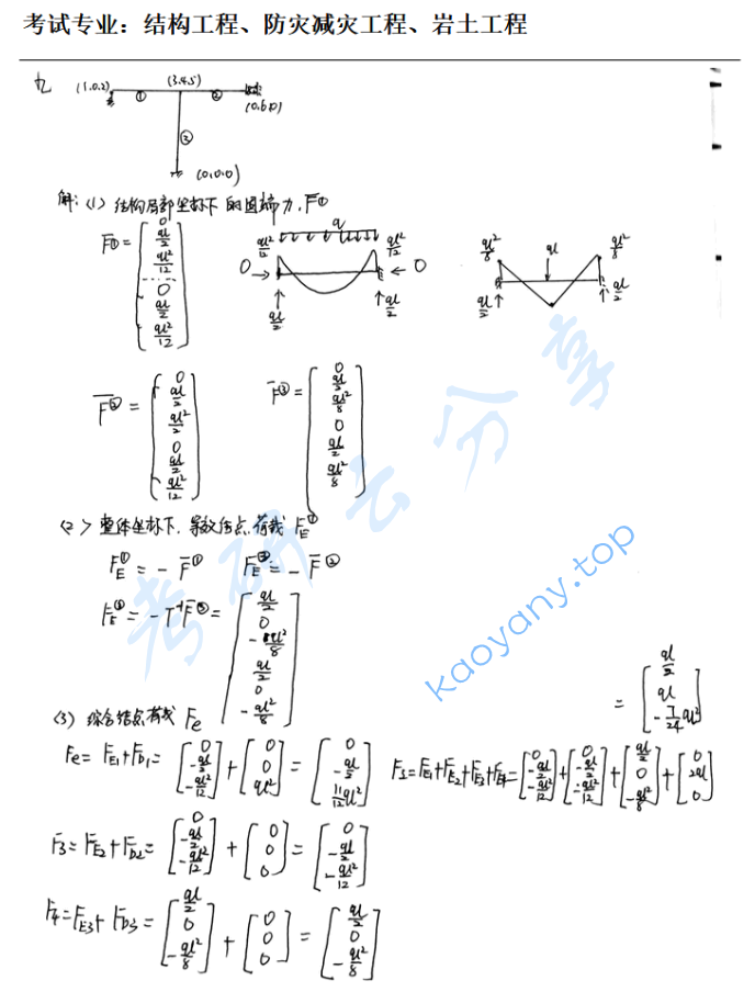 2012年北京建筑大学结构力学考研真题及答案,北京建筑大学结构力学,北京建筑大学,结构力学,第11张 2012年北京建筑大学结构力学考研真题及答案,image.png,北京建筑大学结构力学,北京建筑大学,结构力学,第11张