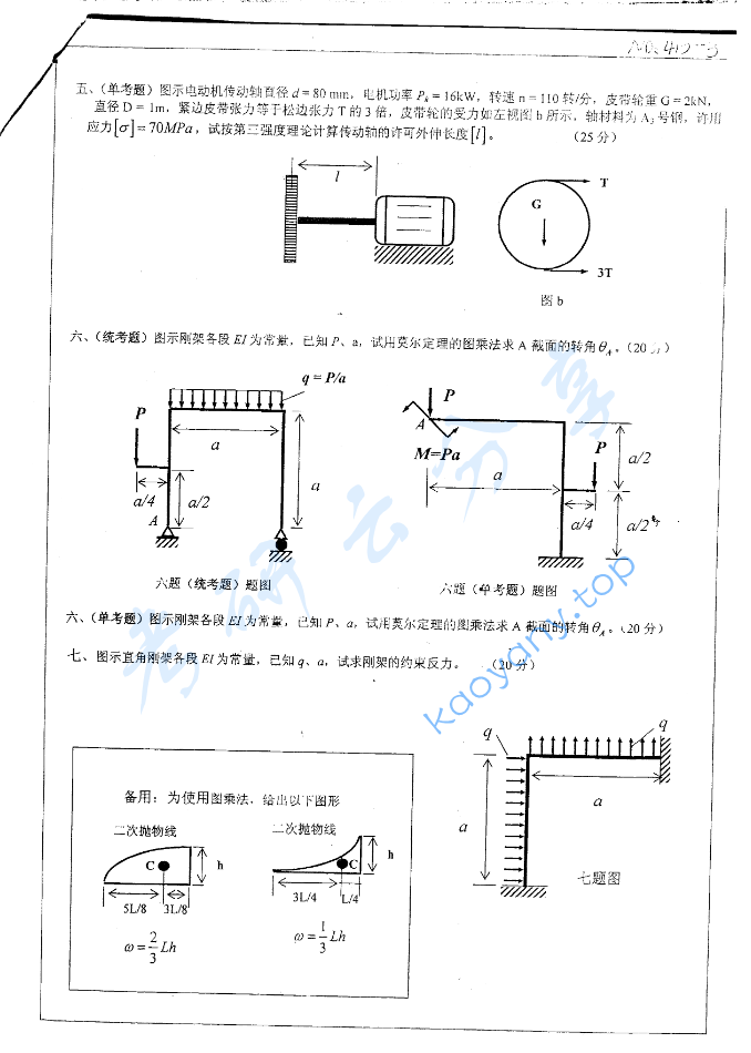 2006年北京科技大学413材料力学C考研真题,image.png,北京科技大学材料力学,北京科技大学,材料力学,第3张