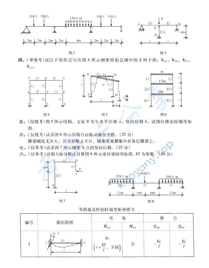 2004年北京科技大学结构力学考研真题,image.png,北京科技大学结构力学,北京科技大学,结构力学,第2张