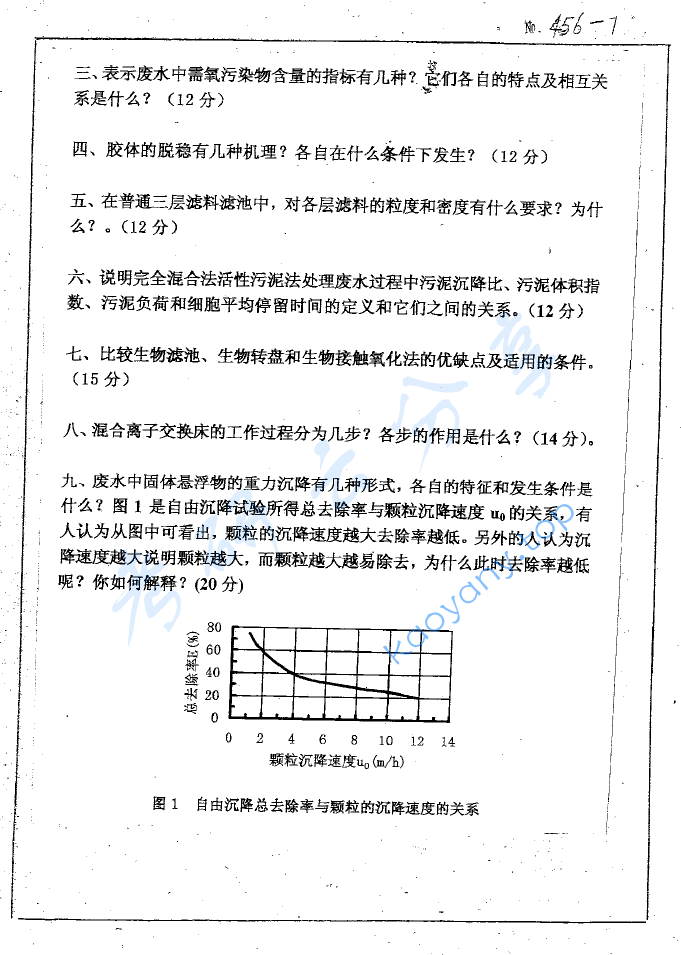 2003年北京科技大学水处理原理考研真题,image.png,北京科技大学水处理原理,北京科技大学,水处理原理,第2张