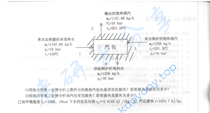 2000年华北电力大学（保定）工程热力学考研真题,image.png,华北电力大学工程热力学,华北电力大学,工程热力学,第2张