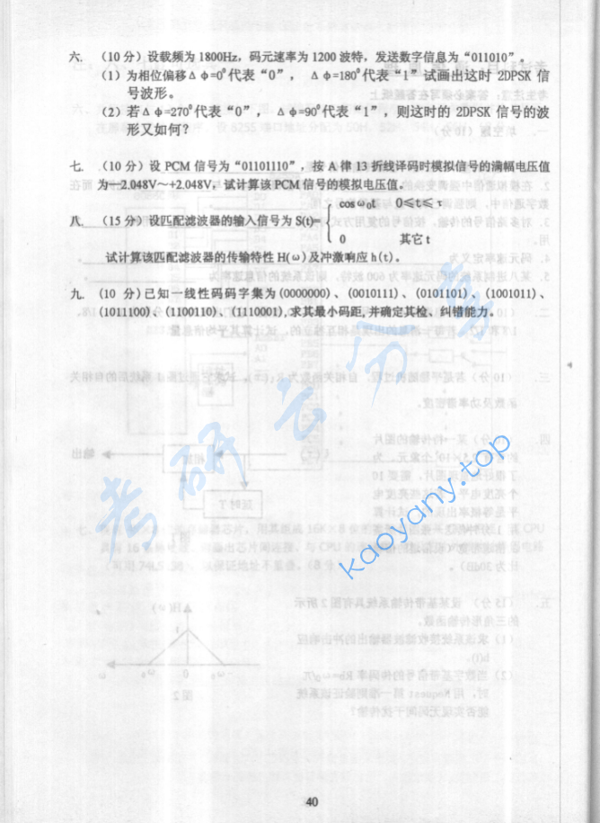 2001年华北电力大学（保定）通信原理考研真题,image.png,华北电力大学通信原理,华北电力大学,通信原理,第2张