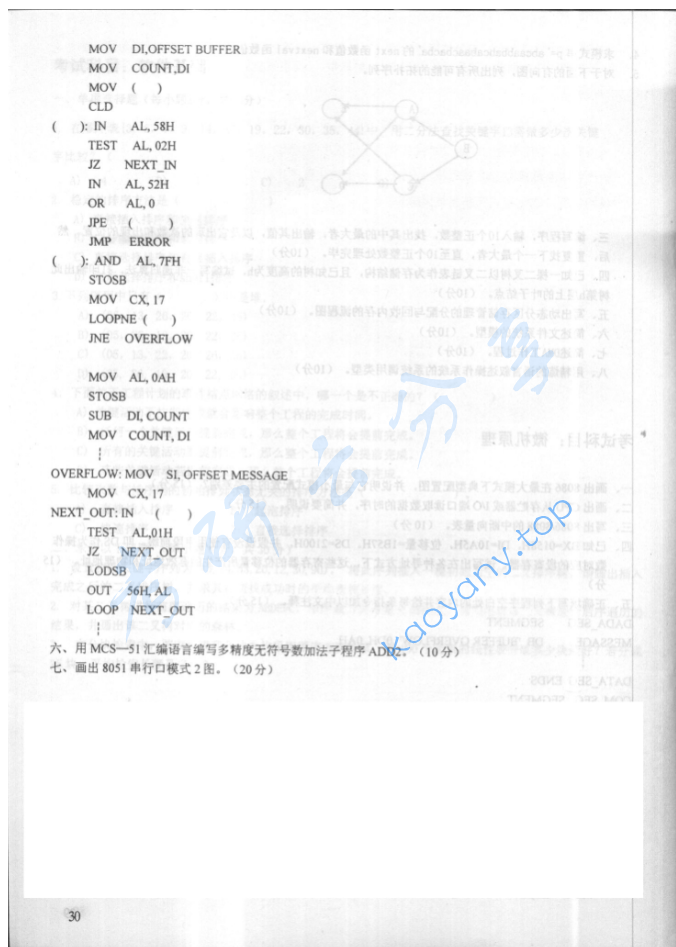 2000年华北电力大学（保定）微机原理考研真题,image.png,华北电力大学微机原理,华北电力大学,微机原理,第2张