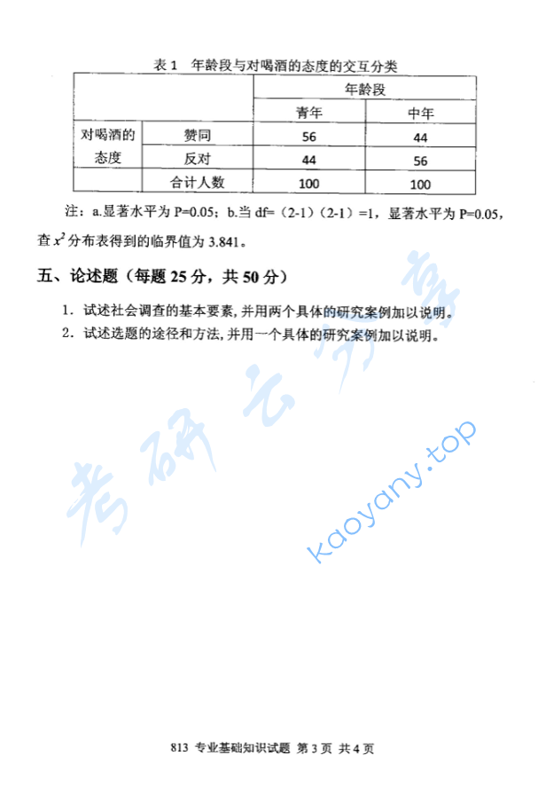 2016年中国青年政治学院813专业基础知识考试（学硕）考研真题,image.png,中国青年政治学院专业基础知识综合,中国青年政治学院,专业基础知识综合,第3张