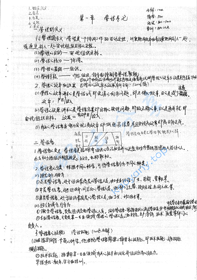 江西财经大学 管理学笔记手写版62P.pdf,image.png,江西财经大学,第1张