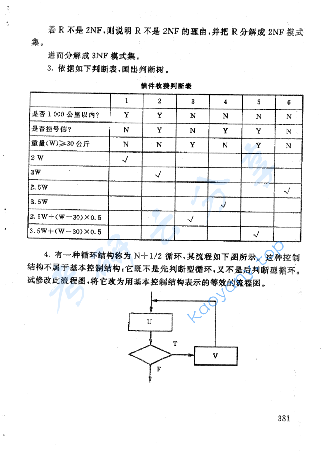 2007年上海财经大学429管理信息系统考研真题,image.png,上海财经大学管理信息系统,上海财经大学,管理信息系统,第5张