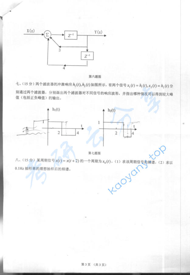 2004年北京化工大学信号与系统考研真题,image.png,北京化工大学信号与系统,北京化工大学,信号与系统,第3张