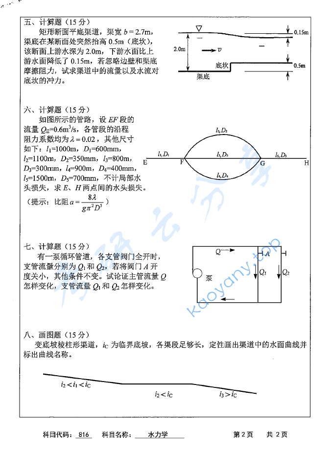 2016年苏州科技大学816水力学考研真题,image.png,苏州科技大学水力学,苏州科技大学,水力学,第2张