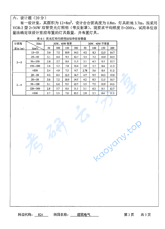 2016年苏州科技大学824建筑电气考研真题,image.png,苏州科技大学建筑电气,苏州科技大学,建筑电气,第3张