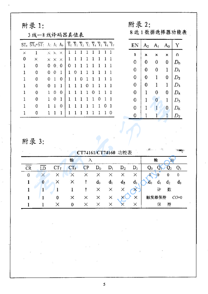2004年重庆邮电大学脉冲与数字电路考研真题,image.png,重庆邮电大学脉冲与数字电路,重庆邮电大学,脉冲与数字电路,第5张