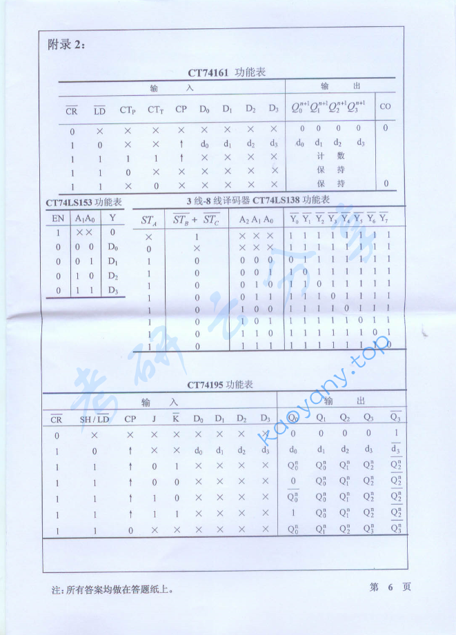 2007年重庆邮电大学数字电路与逻辑设计考研真题,image.png,重庆邮电大学数字电路与逻辑设计,重庆邮电大学,数字电路与逻辑设计,第6张