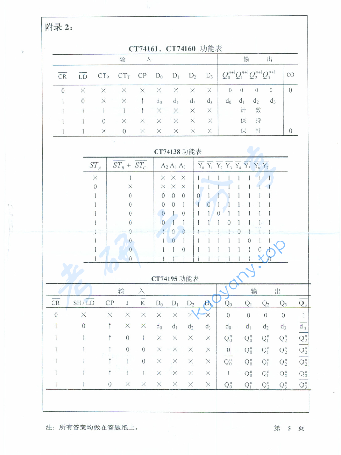 2008年重庆邮电大学数字电路与逻辑设计考研真题,image.png,重庆邮电大学数字电路与逻辑设计,重庆邮电大学,数字电路与逻辑设计,第5张