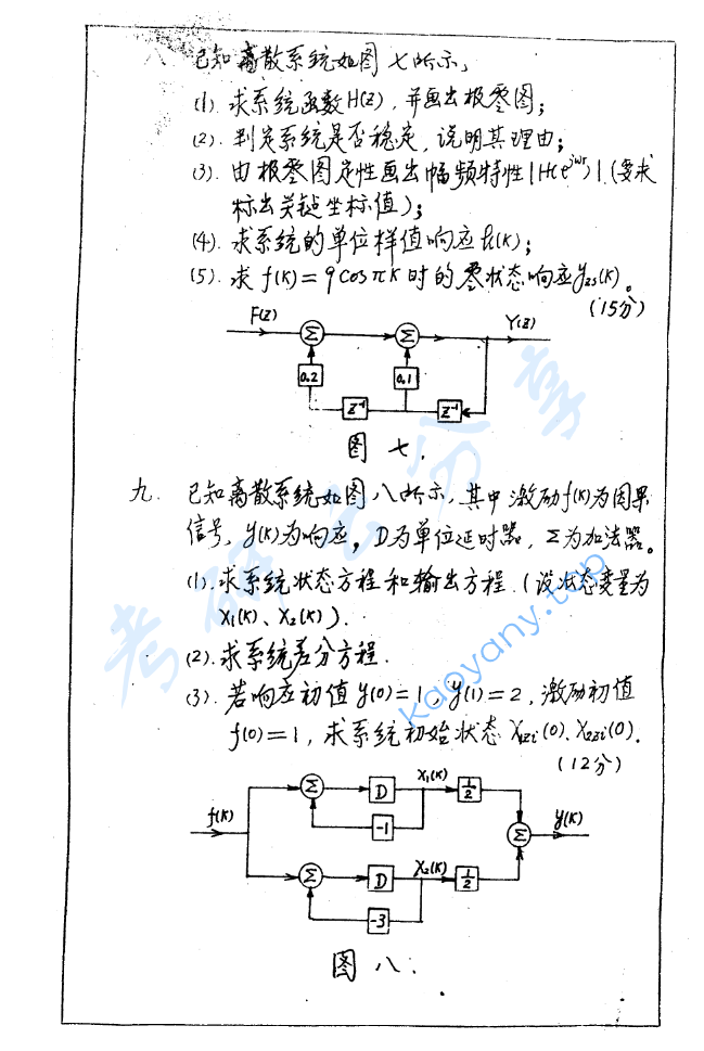 2000年重庆邮电大学信号与系统考研真题,image.png,重庆邮电大学信号与系统,重庆邮电大学,信号与系统,第4张