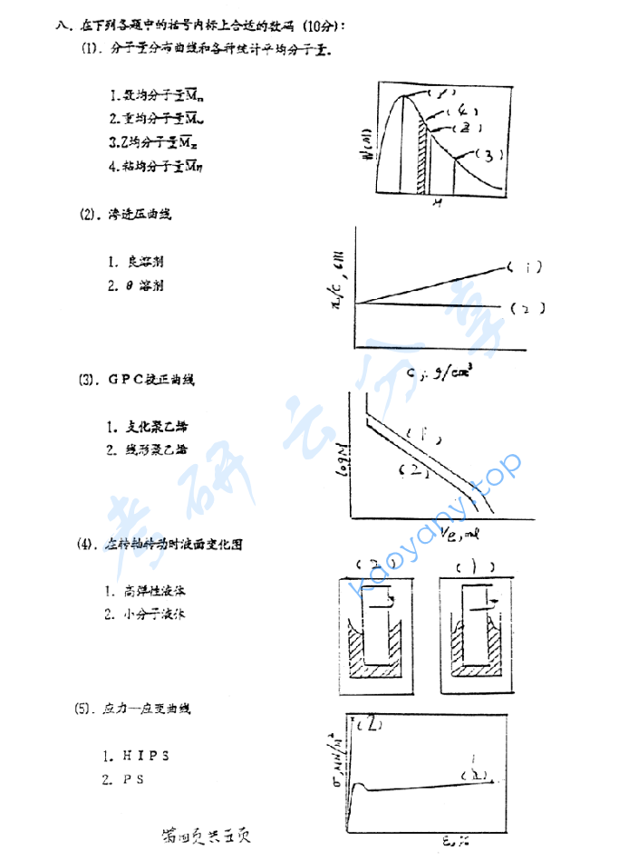 1995年北京化工大学高分子化学及物理考研真题,image.png,北京化工大学高分子化学及物理,北京化工大学,高分子化学及物理,第4张