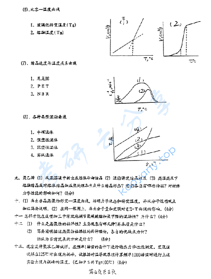 1995年北京化工大学高分子化学及物理考研真题,image.png,北京化工大学高分子化学及物理,北京化工大学,高分子化学及物理,第5张