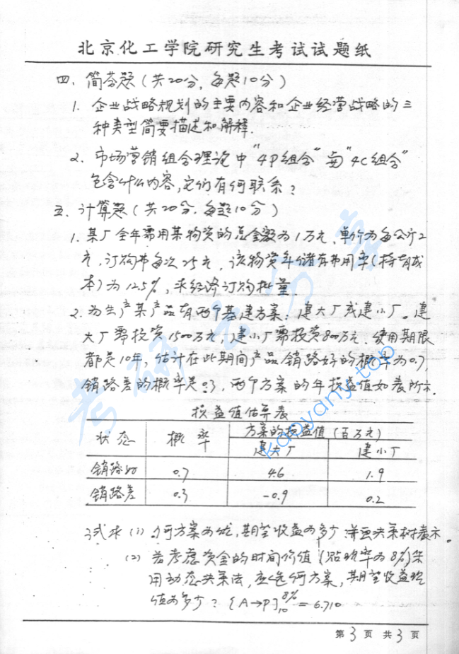 2000年北京化工大学管理学考研真题,image.png,北京化工大学管理学,北京化工大学,管理学,第3张