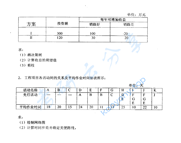 2001年北京化工大学管理学考研真题,image.png,北京化工大学管理学,北京化工大学,管理学,第2张