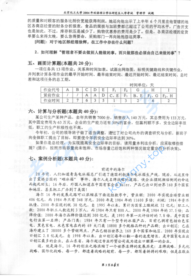 2004年北京化工大学管理学考研真题,image.png,北京化工大学管理学,北京化工大学,管理学,第3张