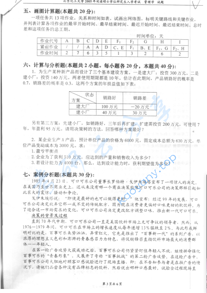 2005年北京化工大学管理学考研真题,image.png,北京化工大学管理学,北京化工大学,管理学,第3张