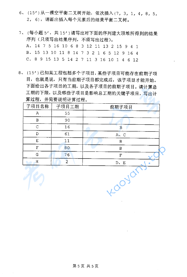 2008年北京化工大学数据结构考研真题,image.png,北京化工大学数据结构,北京化工大学,数据结构,第5张