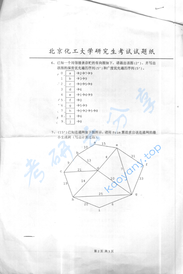 2003年北京化工大学数据结构考研真题,image.png,北京化工大学数据结构,北京化工大学,数据结构,第2张