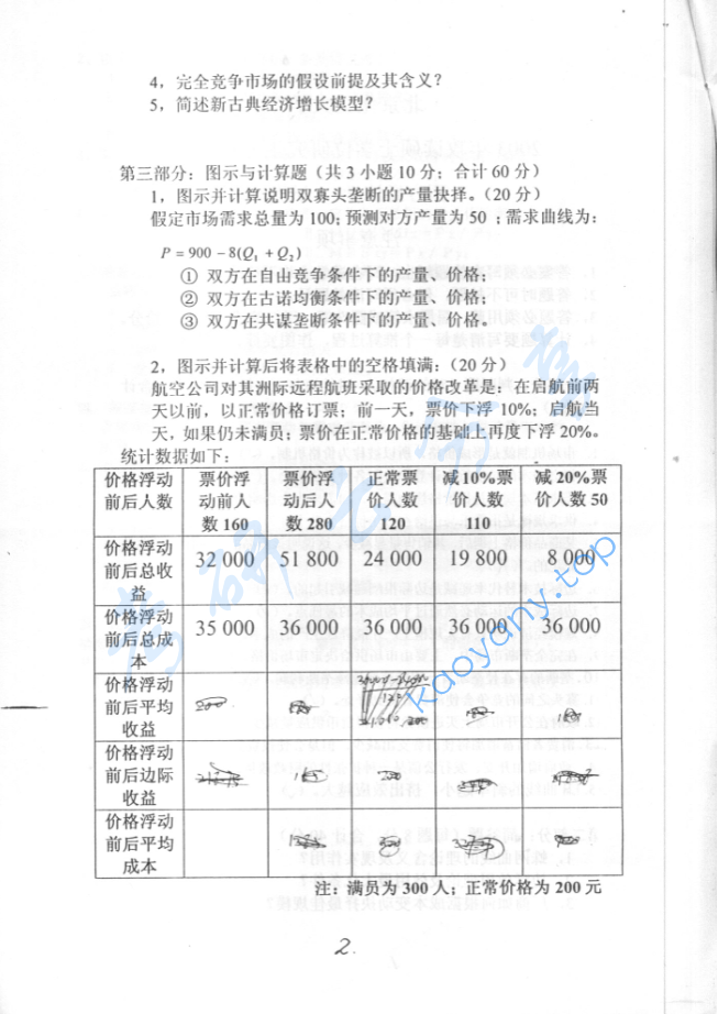 2003年北京化工大学西方经济学考研真题,image.png,北京化工大学西方经济学,北京化工大学,西方经济学,第2张