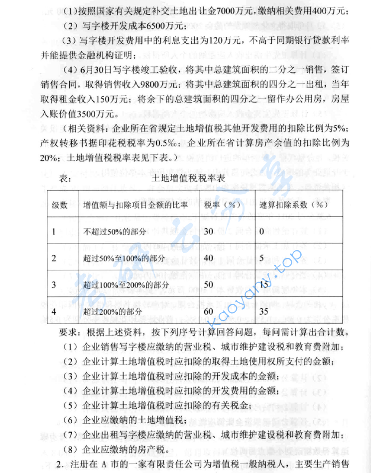 2012年中央财经大学433税务专业基础考研真题,image.png,中央财经大学税务专业基础,中央财经大学,税务专业基础,第7张