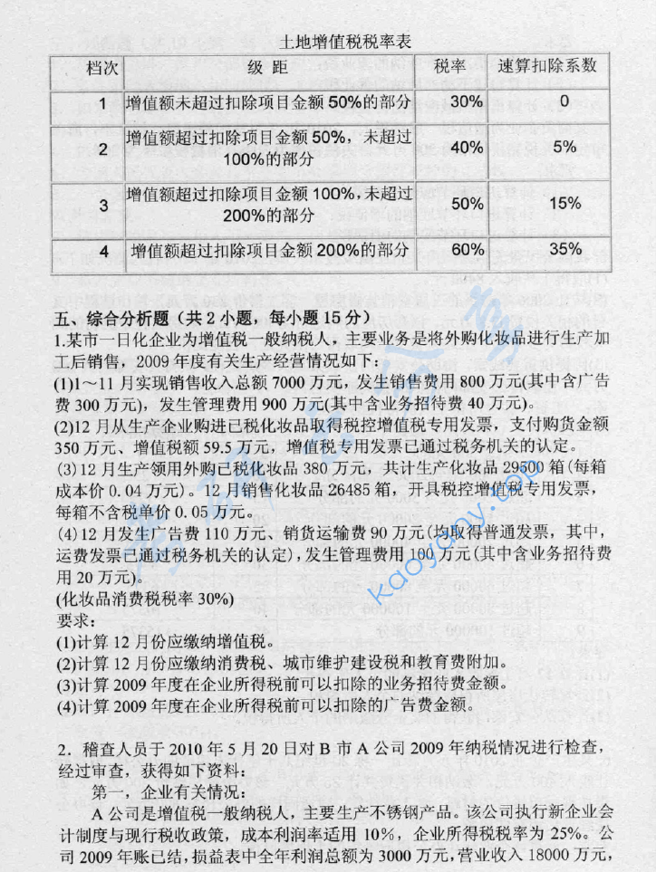 2011年中央财经大学433税务专业基础考研真题,image.png,中央财经大学税务专业基础,中央财经大学,税务专业基础,第6张