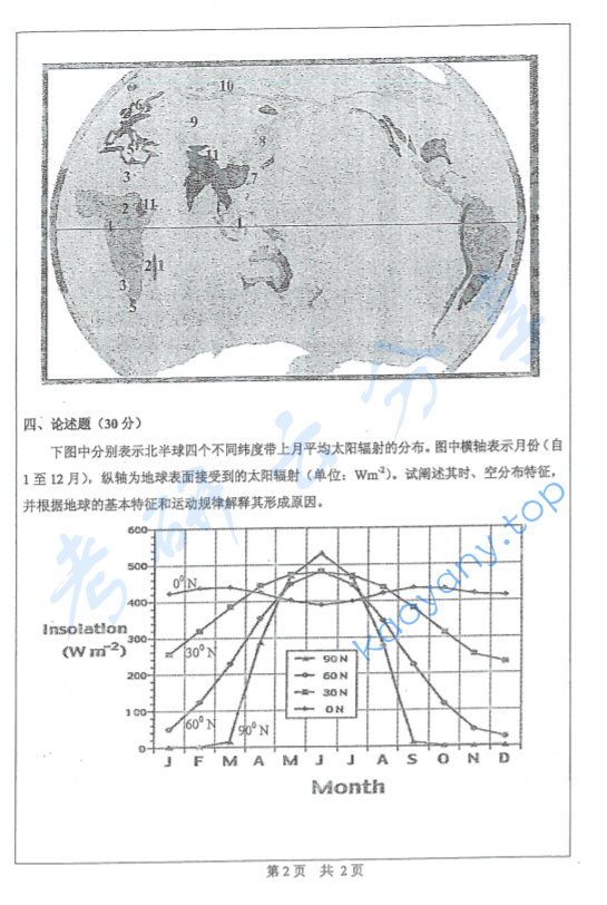 2011年中山大学901自然地理学考研真题,image.png,中山大学自然地理学,中山大学,自然地理学,第2张