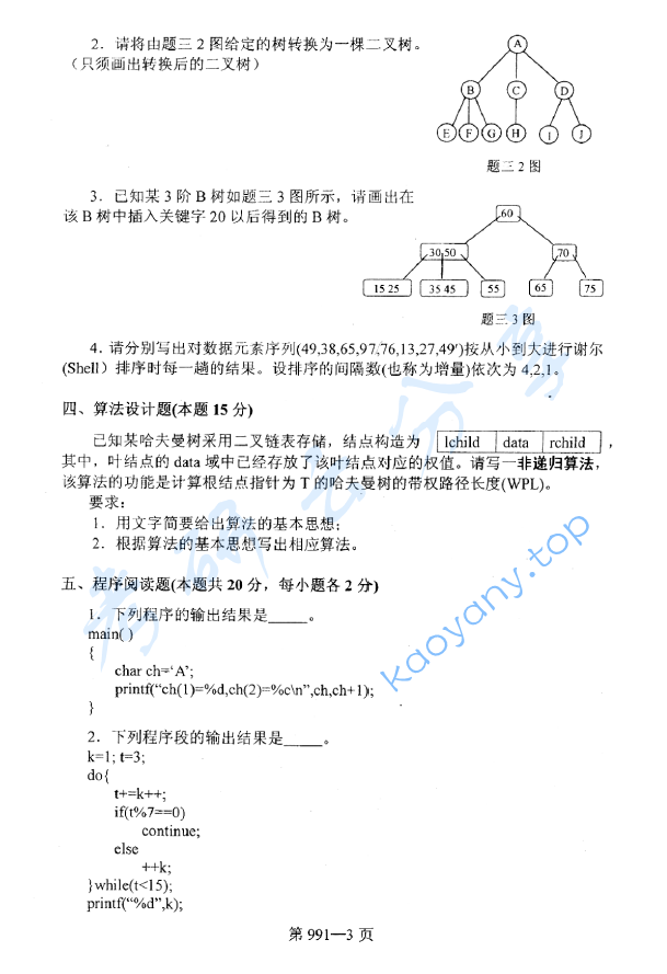 2011年北京航空航天大学991数据结构与C语言程序设计考研真题,image.png,北京航空航天大学数据结构与C语言程序设计,北京航空航天大学,数据结构与C语言程序设计,第3张