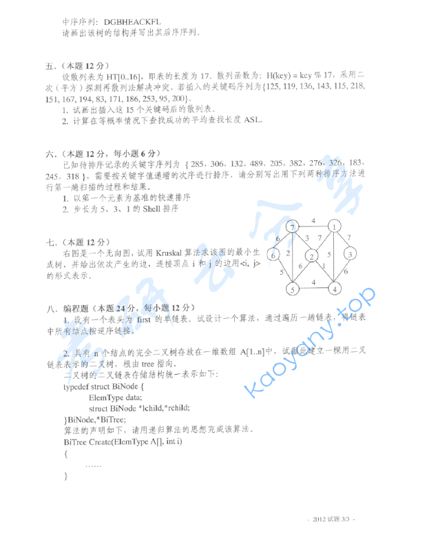 2012年上海海事大学821数据结构考研真题,image.png,上海海事大学数据结构,上海海事大学,数据结构,第3张