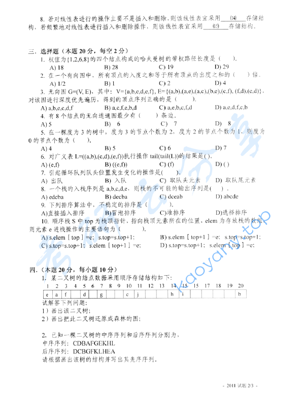 2011年上海海事大学821数据结构考研真题,image.png,上海海事大学数据结构,上海海事大学,数据结构,第2张