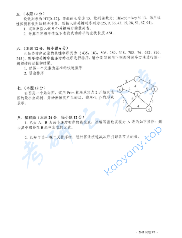 2011年上海海事大学821数据结构考研真题,image.png,上海海事大学数据结构,上海海事大学,数据结构,第3张