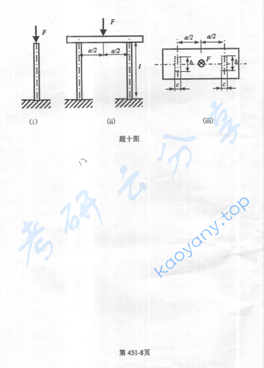 2004年北京航空航天大学451材料力学考研真题,image.png,北京航空航天大学材料力学,北京航空航天大学,材料力学,第8张
