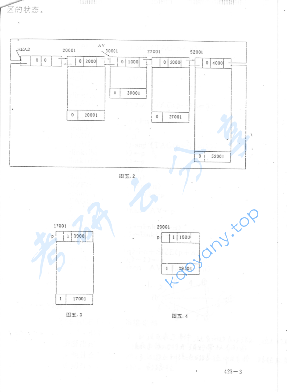 1993年北京航空航天大学423数据结构考研真题,image.png,北京航空航天大学数据结构,北京航空航天大学,数据结构,第3张