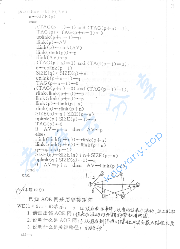 1993年北京航空航天大学423数据结构考研真题,image.png,北京航空航天大学数据结构,北京航空航天大学,数据结构,第4张