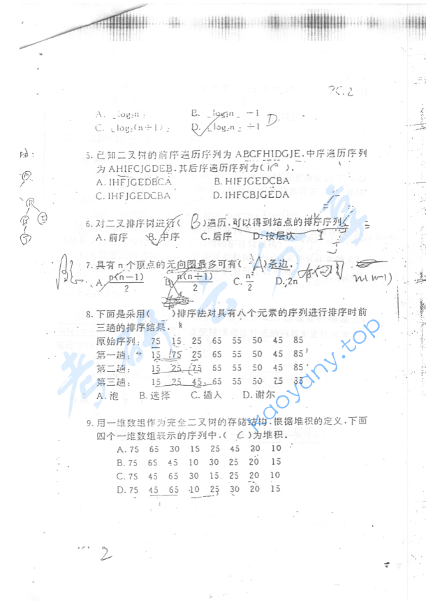 1995年北京航空航天大学461数据结构考研真题,image.png,北京航空航天大学数据结构,北京航空航天大学,数据结构,第2张