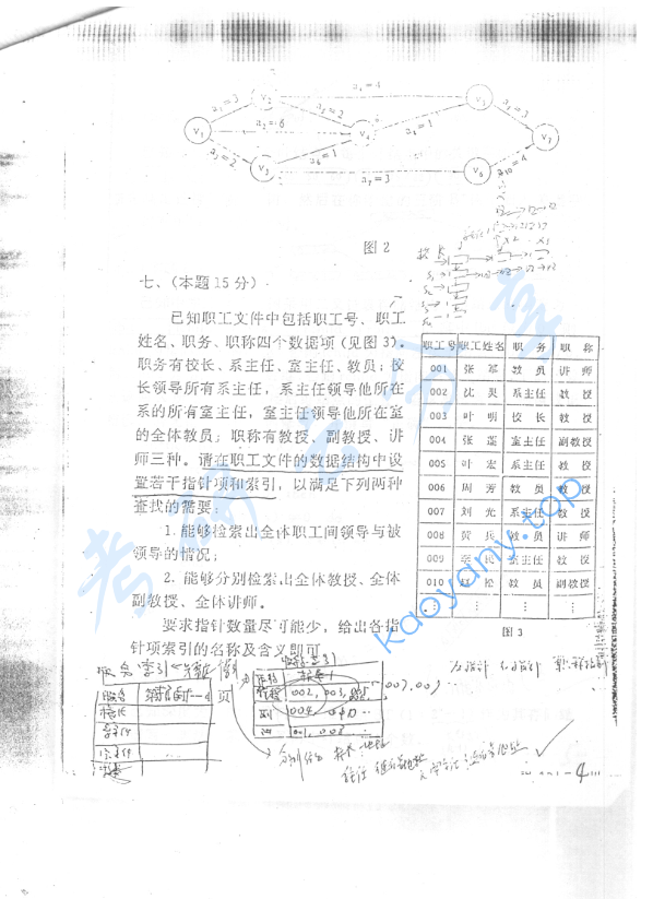 1996年北京航空航天大学461数据结构考研真题,image.png,北京航空航天大学数据结构,北京航空航天大学,数据结构,第4张