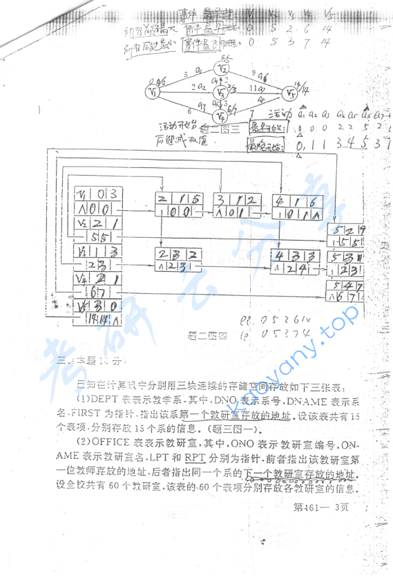1998年北京航空航天大学461数据结构考研真题,image.png,北京航空航天大学数据结构,北京航空航天大学,数据结构,第3张