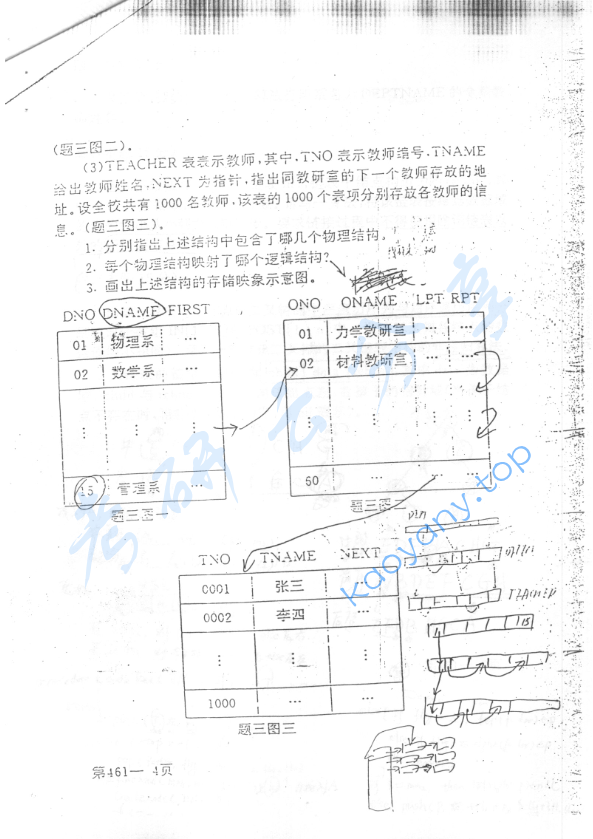 1998年北京航空航天大学461数据结构考研真题,image.png,北京航空航天大学数据结构,北京航空航天大学,数据结构,第4张